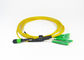 Fibre verte de noyau du câble 8 de MPO MTP MPO optique au câble de tronc de correction de LC pour CATV