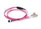 MPO MTP éventent le câble MPO à la corde de correction optique de fibre de l'évasion 8/12 de duplex de LC