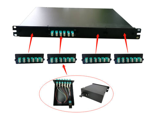 24 ports panneau de patch en fibre optique connecteurs LC / APC