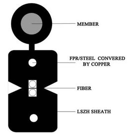 Matériel de la fibre LSZH de sensibilité de courbure de câble d'interface de Ftth de noyau du mode unitaire 2 bas