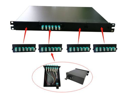 acheter 24 ports panneau de patch en fibre optique connecteurs LC / APC online manufacture