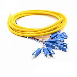 acheter Tresses de fibre de mode unitaire de 0,9 millimètres de diamètre longueur de 1,5 M 12 mois de garantie online manufacture