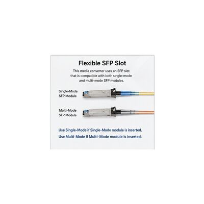 acheter Convertisseur de média WDM SFP avec technologie WDM BiDi pour transmission sur 20 km sur fibre unique online manufacture