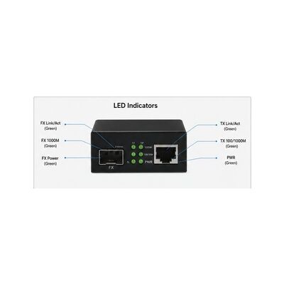 acheter Convertisseur multimédia SFP mini compact alimenté par USB avec transmission de 20 km pour Gigabit Ethernet online manufacture