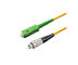 Le mode unitaire de Sc UPC éventent la longueur adaptée aux besoins du client par fibre de fibre optique de la corde de correction 12