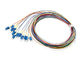 Couleurs optiques du câble 12 du tresse 0.9mm de fibre de mode unitaire de connecteur de LC