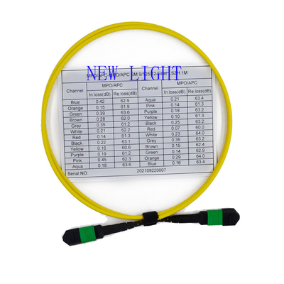 OM3 veste de PVC/LSZH de câble d'évasion du SM MPO pour le tableau de connexions de MTP